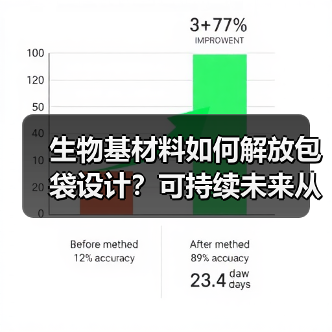 SORONA®生物基聚合物如何助力可持续时尚？-辰飞雨美派服