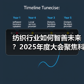 纺织行业如何智善未来?2025年度大会聚焦科技创新与可持续发展(图4) 纺织行业如何智善未来?2025年度大会聚焦科技创新与可持续发展(图4)