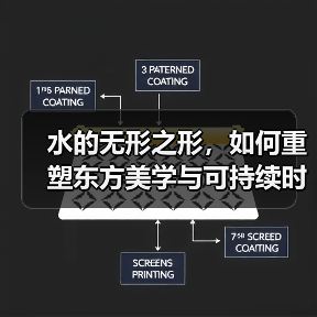 水的无形之形,如何重塑东方美学与可持续时尚?(图3) 水的无形之形,如何重塑东方美学与可持续时尚?(图3)