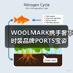 可溯源羊毛系列如何定义奢华？PORTS宝姿携手WOOLMAR