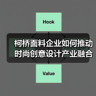 柯桥面料企业如何推动时尚创意设计产业融合？（图2）