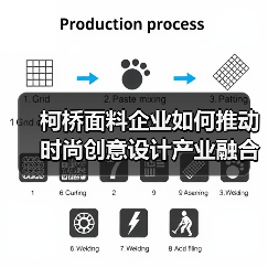柯桥面料企业如何推动时尚创意设计产业融合？（图4）