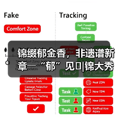 锦缀郁金香,非遗谱新章――“郁”见�|锦大秀的国风时尚觉醒(图2) 锦缀郁金香,非遗谱新章――“郁”见�|锦大秀的国风时尚觉醒(图2)