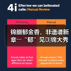 锦缀郁金香,非遗谱新章――“郁”见�|锦大秀的国风时尚觉醒(图4) 锦缀郁金香,非遗谱新章――“郁”见�|锦大秀的国风时尚觉醒(图4)