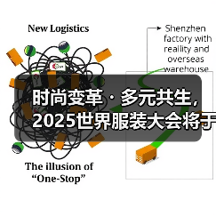 2025世界服装大会：时尚变革如何引领多元共生？-辰飞雨美派