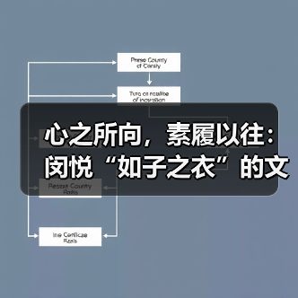 心之所向，素履以往：闵悦“如子之衣”的文化召唤（图4）