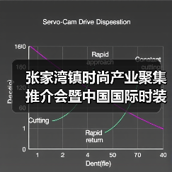 张家湾镇时尚产业聚集推介会暨中国国际时装周秀演盛大启幕(图3) 张家湾镇时尚产业聚集推介会暨中国国际时装周秀演盛大启幕(图3)