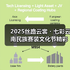 2025丝路云裳・七彩云南民族赛装文化节精彩启幕