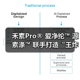 禾素Pro® 爱净纶™ 源素涤™ 联手打造“王炸组合”,禾素Pro®抗菌抑臭纤维定义健康纺织品新高度(图3) 禾素Pro® 爱净纶™ 源素涤™ 联手打造“王炸组合”,禾素Pro®抗菌抑臭纤维定义健康纺织品新高度(图3)