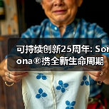 可持续创新25周年: Sorona®携全新生命周期评估结果亮相2025 Intertextile上海秋冬展(图2) 可持续创新25周年: Sorona®携全新生命周期评估结果亮相2025 Intertextile上海秋冬展(图2)