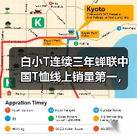 白小T连续三年蝉联中国T恤线上销量第一,为何能脱颖而出?(图4) 白小T连续三年蝉联中国T恤线上销量第一,为何能脱颖而出?(图4)