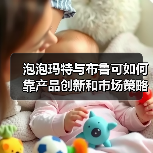 泡泡玛特与布鲁可如何靠产品创新和市场策略实现业绩大涨?(图4) 泡泡玛特与布鲁可如何靠产品创新和市场策略实现业绩大涨?(图4)