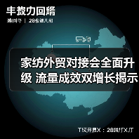 家纺外贸对接会全面升级 流量成效双增长揭示产业新机遇(图2) 家纺外贸对接会全面升级 流量成效双增长揭示产业新机遇(图2)