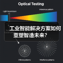 工业智能解决方案如何重塑智造未来?(图4) 工业智能解决方案如何重塑智造未来?(图4)