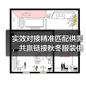实效对接精准匹配供需,共赢链接秋冬服装供应链(图4) 实效对接精准匹配供需,共赢链接秋冬服装供应链(图4)