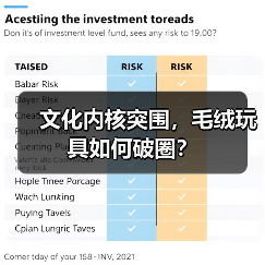 文化内核突围,毛绒玩具如何破圈?(图3) 文化内核突围,毛绒玩具如何破圈?(图3)