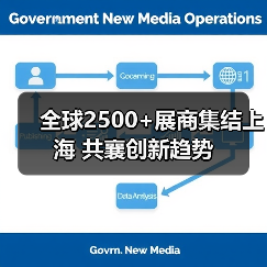 全球2500+展商集结上海 共襄创新趋势