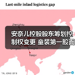 安奈儿控股股东筹划控制权变更 童装第一股面临战略重构