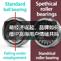 萌经济崛起,品牌如何借IP赢得用户情绪共鸣?(图3) 萌经济崛起,品牌如何借IP赢得用户情绪共鸣?(图3)