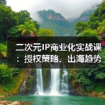 二次元IP商业化实战课:授权策略、出海趋势与案例解析(图3) 二次元IP商业化实战课:授权策略、出海趋势与案例解析(图3)
