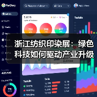 浙江纺织印染展:绿色科技如何驱动产业升级?(图3) 浙江纺织印染展:绿色科技如何驱动产业升级?(图3)
