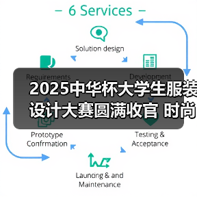 2025中华杯大学生服装设计大赛圆满收官 时尚人才成长联盟启航(图4) 2025中华杯大学生服装设计大赛圆满收官 时尚人才成长联盟启航(图4)