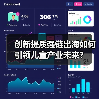 创新提质强链出海如何引领儿童产业未来?(图3) 创新提质强链出海如何引领儿童产业未来?(图3)