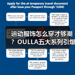 运动服饰怎么穿才够潮?OULLA五大系列引爆时装周(图2) 运动服饰怎么穿才够潮?OULLA五大系列引爆时装周(图2)