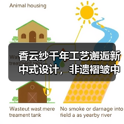 非遗香云纱如何焕发新中式时尚生命力？-辰飞雨美派服饰网
