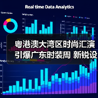 粤港澳大湾区时尚汇演引爆广东时装周 新锐设计师跨界碰撞文化传承(图3) 粤港澳大湾区时尚汇演引爆广东时装周 新锐设计师跨界碰撞文化传承(图3)