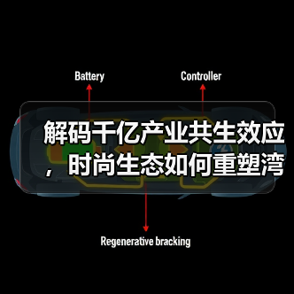 解码千亿产业共生效应，时尚生态如何重塑湾区新范式（图2）