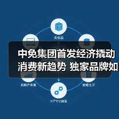 中免集团首发经济撬动消费新趋势 独家品牌如何引爆全球？