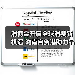 消博会开启全球消费新机遇 海南自贸港助力品牌共享发展红利（图2）