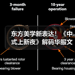东方美学新表达！《中式上新夜》解码华服文化魅力（图4）