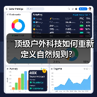 顶级户外科技如何重新定义自然规则?(图2) 顶级户外科技如何重新定义自然规则?(图2)