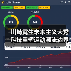 川崎霓生未来主义大秀科技重塑运动潮流边界(图3) 川崎霓生未来主义大秀科技重塑运动潮流边界(图3)