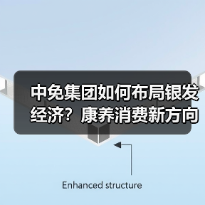 中免集团如何布局银发经济？康养消费新方向揭秘