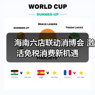 海南六店联动消博会 激活免税消费新机遇