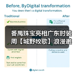 番禺珠宝亮相广东时装周【城野牧歌】浪漫邂逅(图4) 番禺珠宝亮相广东时装周【城野牧歌】浪漫邂逅(图4)