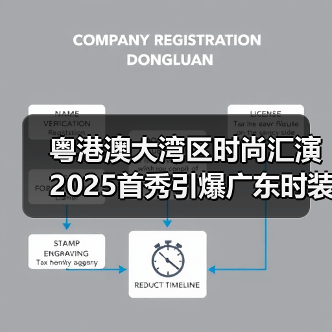 粤港澳大湾区时尚汇演2025首秀引爆广东时装周,新锐设计师如何碰撞创意火花?(图2) 粤港澳大湾区时尚汇演2025首秀引爆广东时装周,新锐设计师如何碰撞创意火花?(图2)