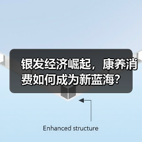 银发经济崛起，康养消费如何成为新蓝海？
