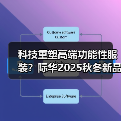 科技重塑高端功能性服装?际华2025秋冬新品引领新趋势(图3) 科技重塑高端功能性服装?际华2025秋冬新品引领新趋势(图3)