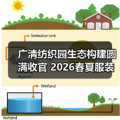 广清纺织园生态构建圆满收官 2026春夏服装趋势全揭秘(图3) 广清纺织园生态构建圆满收官 2026春夏服装趋势全揭秘(图3)
