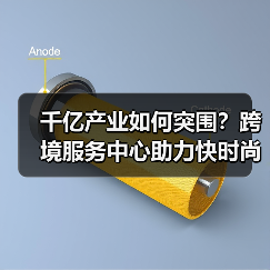 千亿产业如何突围?跨境服务中心助力快时尚全球化出海!(图3) 千亿产业如何突围?跨境服务中心助力快时尚全球化出海!(图3)