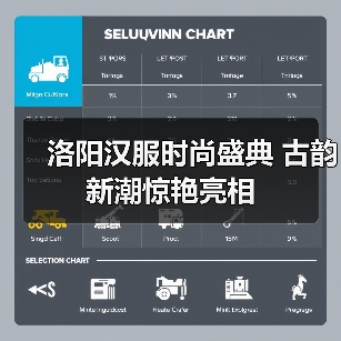 洛阳汉服时尚盛典 古韵新潮惊艳亮相（图3）
