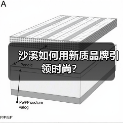 沙溪如何用新质品牌引领时尚？
