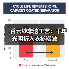 香云纱非遗工艺：千年光阴折入衣衫褶皱