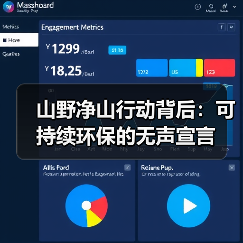 山野净山行动背后:可持续环保的无声宣言(图2) 山野净山行动背后:可持续环保的无声宣言(图2)