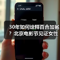 30年如何诠释百合加冕?北京电影节见证女性优雅力量(图2) 30年如何诠释百合加冕?北京电影节见证女性优雅力量(图2)