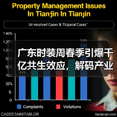广东时装周春季引爆千亿共生效应,解码产业融合新趋势(图4) 广东时装周春季引爆千亿共生效应,解码产业融合新趋势(图4)